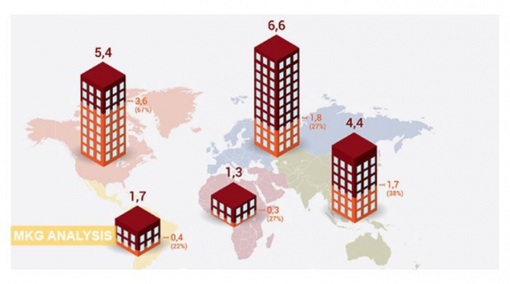 Xếp hạng khách sạn toàn cầu 2014: tập đoàn khách sạn IHG vẫn giữ vị trí số 1 